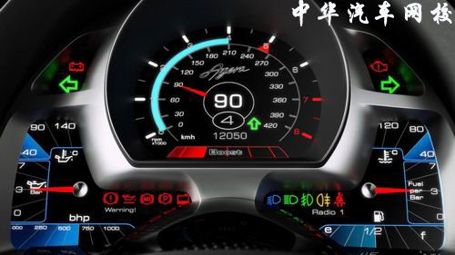 二手車里程碑回撥