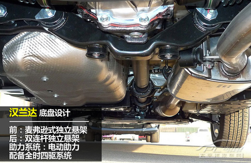 suv越野汽車,漢蘭達, suv越野汽車,漢蘭達,