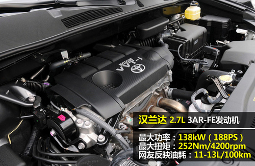 suv越野汽車,漢蘭達, suv越野汽車,漢蘭達,