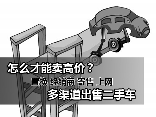 如何賣二手車 如何賣二手車