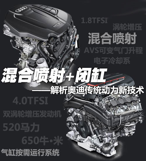 混合噴射+閉缸 解析奧迪傳統動力新技術 混合噴射+閉缸 解析奧迪傳統動力新技術