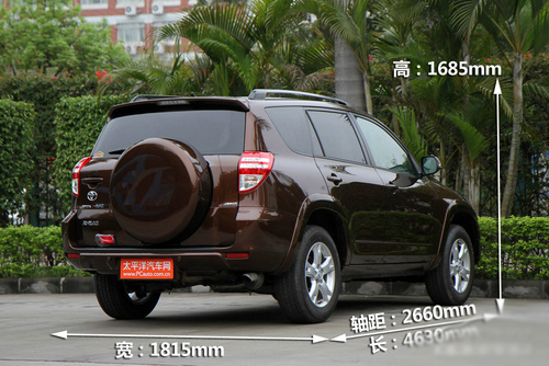 本田CR-V 豐田RAV4 大眾途觀 現代ix35 二手車 東風本田  本田CR-V 豐田RAV4 大眾途觀 現代ix35 二手車 東風本田