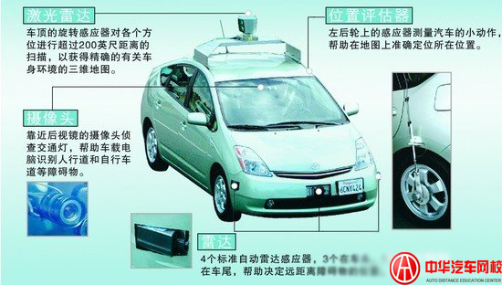 二手車交易市場,二手車鑒定評估規范,二手車評估檢測國家標準,中華汽車網校二手車評估培訓 二手車交易市場,二手車鑒定評估規范,二手車評估檢測國家標準,中華汽車網校二手車評估培訓