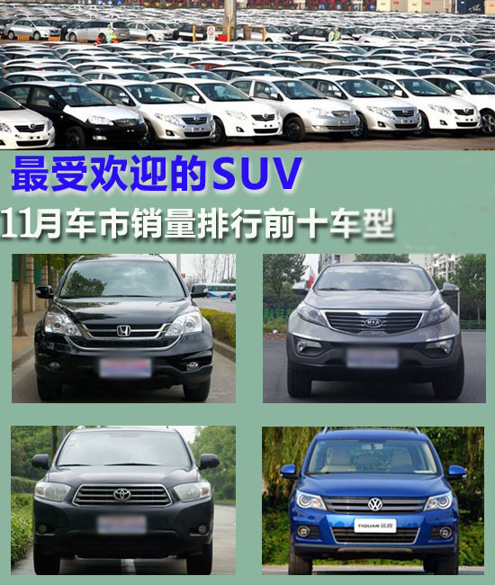 2012年11月中國汽車銷量排行榜 2012年11月中國汽車銷量排行榜