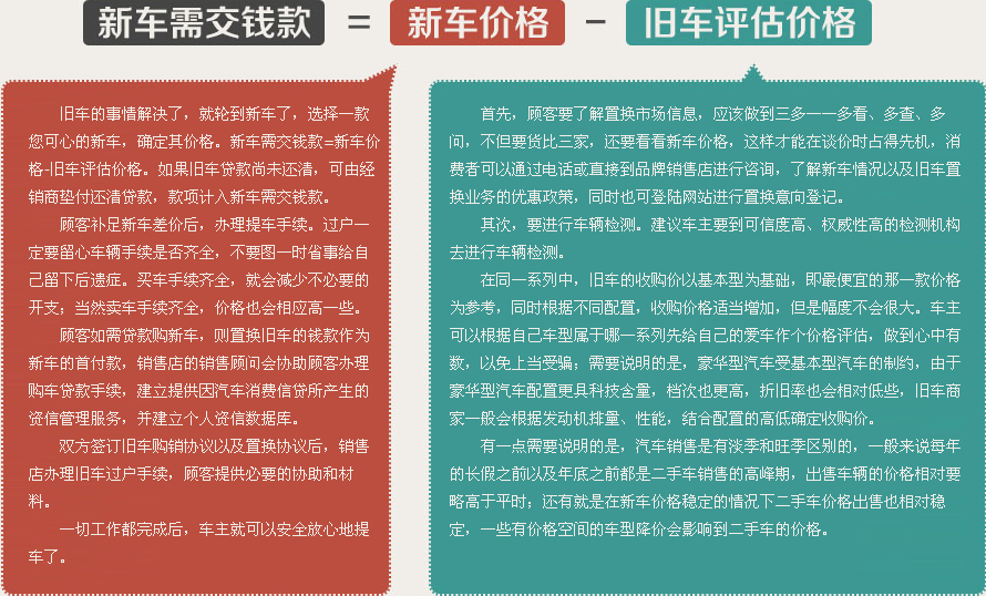 二手車置換 二手車置換