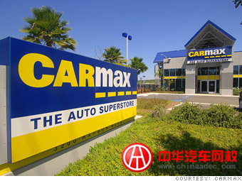 carmax carmax