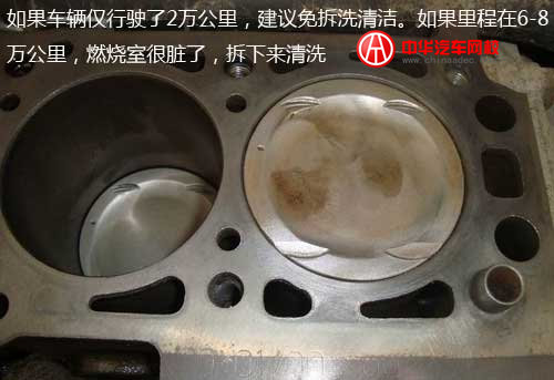發動機積碳預防