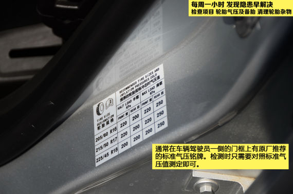 車輛日常檢查保養基礎常識 車輛日常檢查保養基礎常識