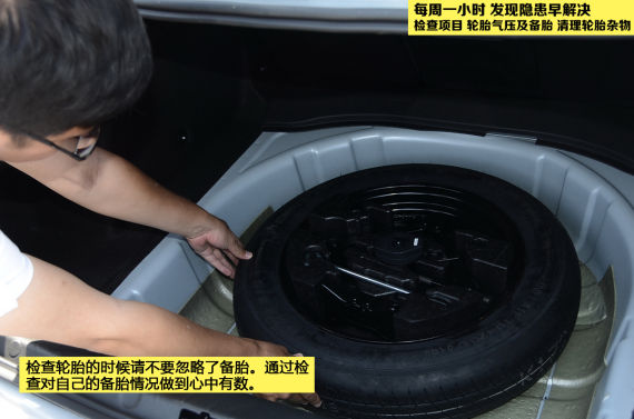 車輛日常檢查保養基礎常識 車輛日常檢查保養基礎常識