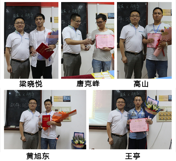 二手車評估師優秀學員 二手車評估師優秀學員