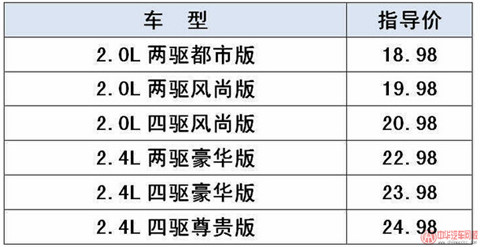 @ahlsjy.cn @ahlsjy.cn