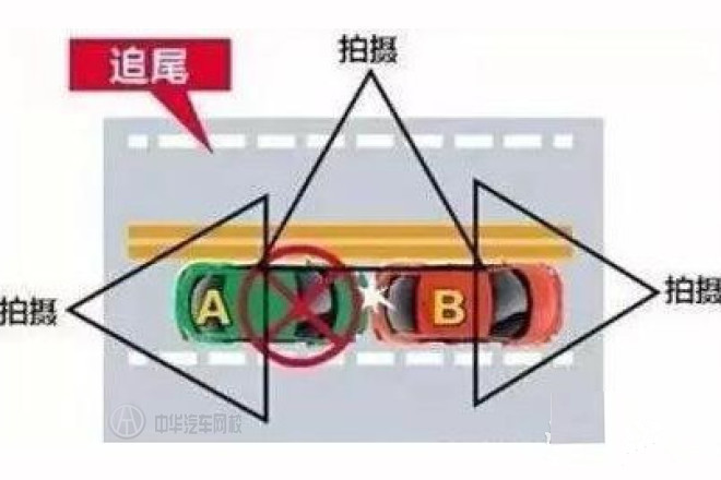 追尾事故拍照@ahlsjy.cn