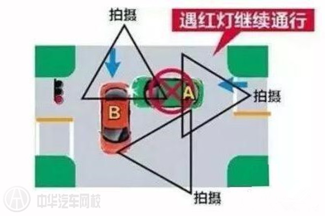 十字路口事故@ahlsjy.cn