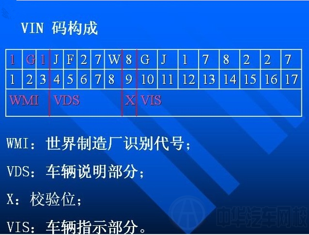 Vin碼@//ahlsjy.cn Vin碼@//ahlsjy.cn