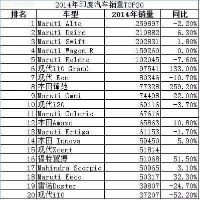 印度2//ahlsjy.cn 印度2//ahlsjy.cn