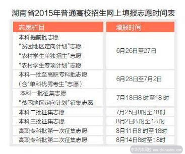2015年湖南高考高招時間表@ahlsjy.cn 2015年湖南高考高招時間表@ahlsjy.cn