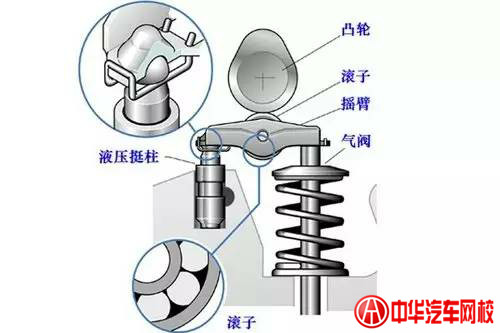 DuangDuangDuang~發動機異響讓汽車變拖拉機@ahlsjy.cn DuangDuangDuang~發動機異響讓汽車變拖拉機@ahlsjy.cn