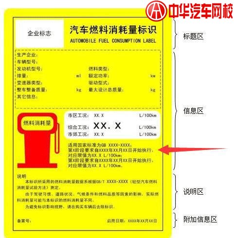 國4貶值,國5二手車成為購車首選 國4貶值,國5二手車成為購車首選