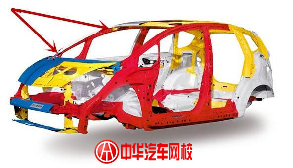 如何讓自己看起來非常懂二手車? 如何讓自己看起來非常懂二手車?