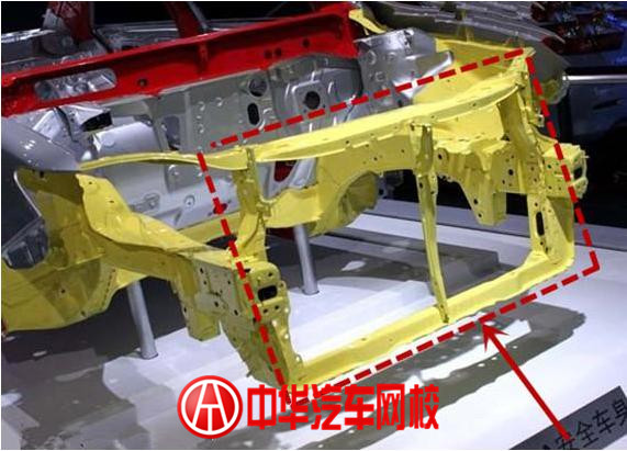 如何讓自己看起來非常懂二手車? 如何讓自己看起來非常懂二手車?