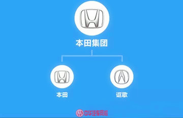 汽車品牌關系圖,你能理清嗎？@ahlsjy.cn