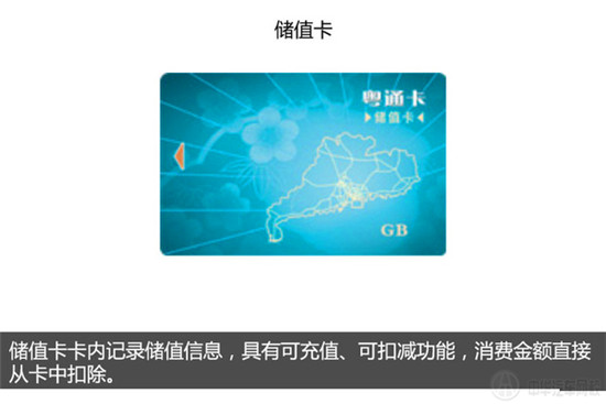 ETC設備儲值卡@ahlsjy.cn ETC設備儲值卡@ahlsjy.cn
