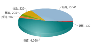 父母不可不看! 那些觸目驚心的兒童車內事故@ahlsjy.cn 父母不可不看! 那些觸目驚心的兒童車內事故@ahlsjy.cn