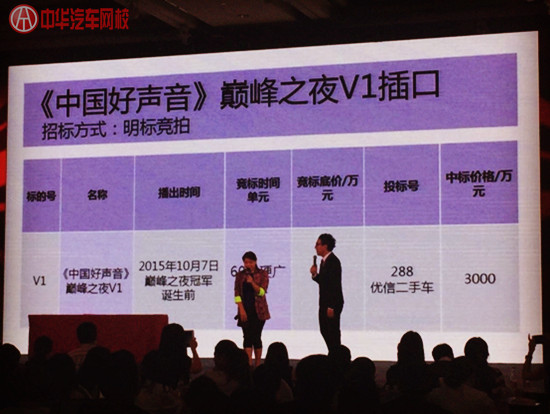 傳統模式遭挑戰,二手車電商經營模式現狀如何?@ahlsjy.cn