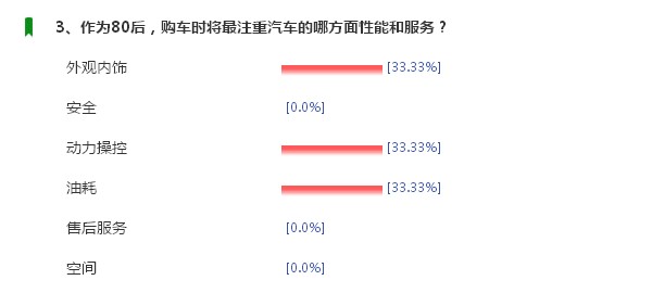 汽車那么多,為什么80后獨愛SUV?@ahlsjy.cn