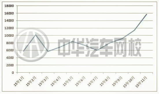 凌渡取勝靠什么? 顏值 OR 實力@ahlsjy.cn 凌渡取勝靠什么? 顏值 OR 實力@ahlsjy.cn