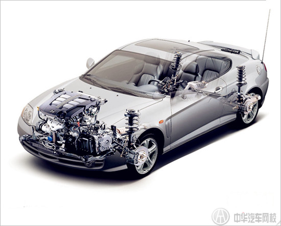 分享:資深二手車鑒定評估師的工作經驗@ahlsjy.cn 分享:資深二手車鑒定評估師的工作經驗@ahlsjy.cn