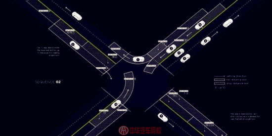 沒有紅綠燈的馬路,你該怎么辦?@ahlsjy.cn