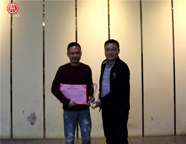 中華汽車網校201601期優秀學員@ahlsjy.cn 中華汽車網校201601期優秀學員@ahlsjy.cn