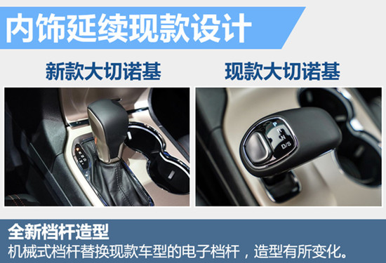 爆料:2016新款大切諾基諜照曝光,預計月底上市@ahlsjy.cn 爆料:2016新款大切諾基諜照曝光,預計月底上市@ahlsjy.cn