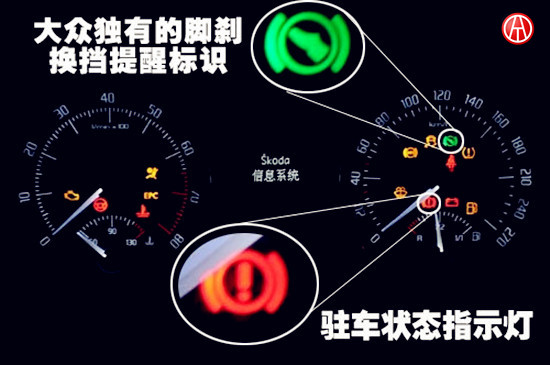 儀表盤上的這些符號,你認識多少?@ahlsjy.cn 儀表盤上的這些符號,你認識多少?@ahlsjy.cn