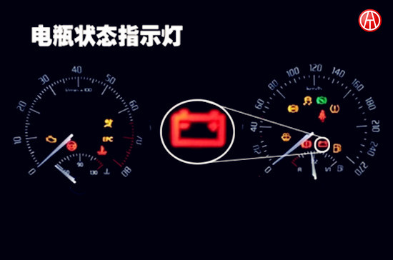 儀表盤上的這些符號,你認識多少?@ahlsjy.cn 儀表盤上的這些符號,你認識多少?@ahlsjy.cn