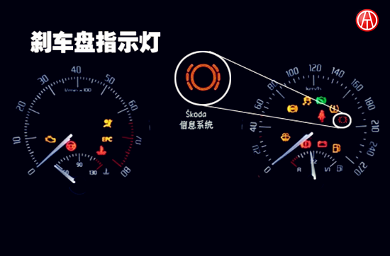 儀表盤上的這些符號,你認識多少?@ahlsjy.cn 儀表盤上的這些符號,你認識多少?@ahlsjy.cn