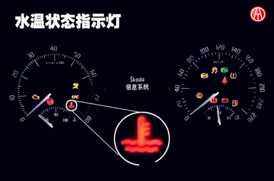 儀表盤上的這些符號,你認識多少?@ahlsjy.cn 儀表盤上的這些符號,你認識多少?@ahlsjy.cn