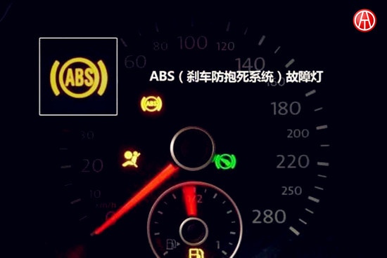 儀表盤上的這些符號,你認識多少?@ahlsjy.cn 儀表盤上的這些符號,你認識多少?@ahlsjy.cn