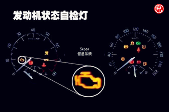 儀表盤上的這些符號,你認識多少?@ahlsjy.cn 儀表盤上的這些符號,你認識多少?@ahlsjy.cn