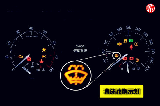 儀表盤上的這些符號,你認識多少?@ahlsjy.cn 儀表盤上的這些符號,你認識多少?@ahlsjy.cn