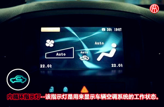 儀表盤上的這些符號,你認識多少?@ahlsjy.cn 儀表盤上的這些符號,你認識多少?@ahlsjy.cn