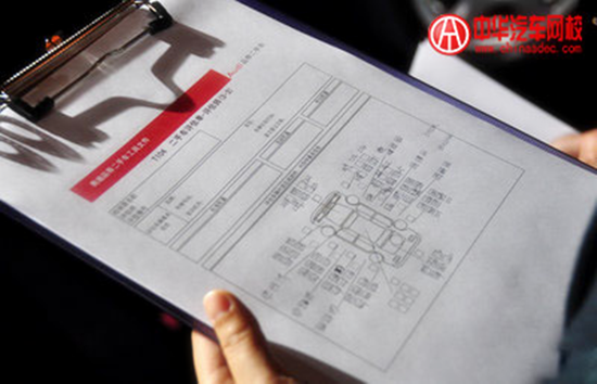 價值百萬的名車和價值幾萬塊的二手代步車,你選哪個?@ahlsjy.cn 價值百萬的名車和價值幾萬塊的二手代步車,你選哪個?@ahlsjy.cn