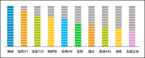 百度瓜子聯合,解密二手車用戶十宗“最”@ahlsjy.cn 百度瓜子聯合,解密二手車用戶十宗“最”@ahlsjy.cn