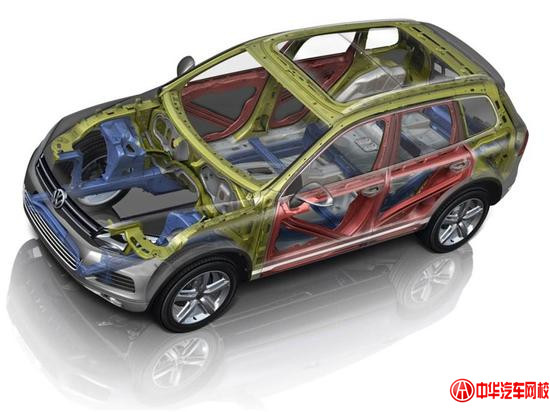 純干貨知識：汽車車身結構原理及專業解釋@ahlsjy.cn