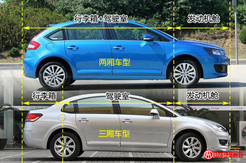 純干貨知識：汽車車身結構原理及專業解釋@ahlsjy.cn