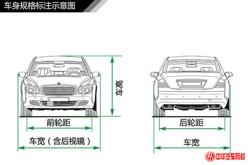 純干貨知識：汽車車身結構原理及專業解釋@ahlsjy.cn