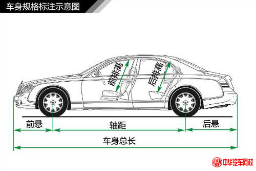 純干貨知識：汽車車身結構原理及專業解釋@ahlsjy.cn