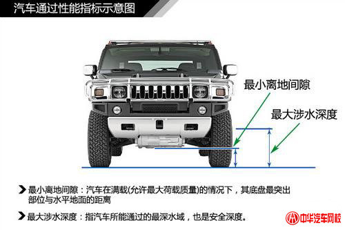 純干貨知識：汽車車身結構原理及專業解釋@ahlsjy.cn