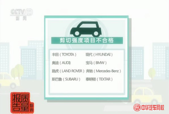 進口剎車片不合格率達48.4%  知名品牌榜上有名@ahlsjy.cn 進口剎車片不合格率達48.4%  知名品牌榜上有名@ahlsjy.cn